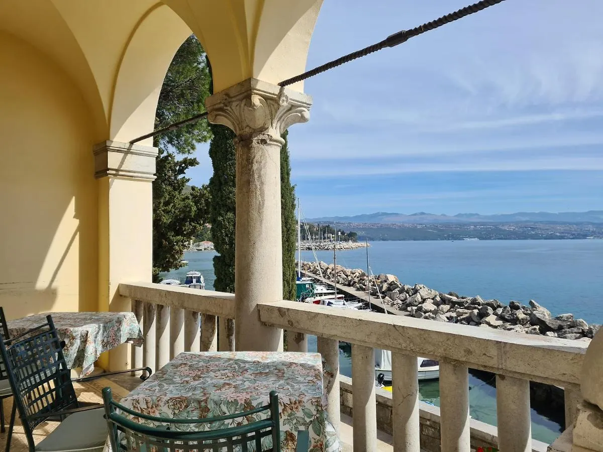 Heritage Villa - 1St Row To The Sea Icici